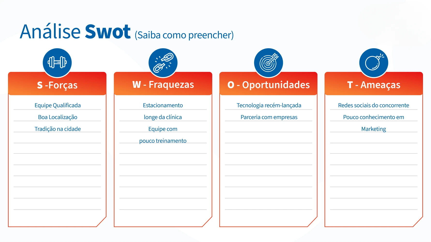 Imagem ilustrativa sobre a Análise SWOT, contendo os quatro quadrantes: Forças, Fraquezas, Oportunidades e Ameaças, com exemplos e dicas para preenchimento.