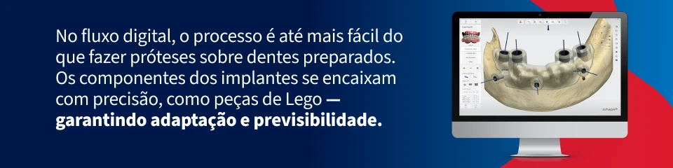 Infográfico com destaque para o texto sobre planejamento reverso perfeito na odontologia, destacando a importância do fluxo digital na escolha de componentes protéticos.