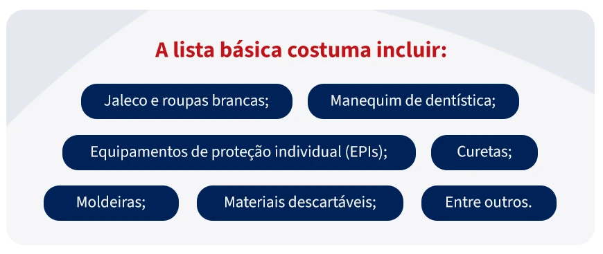 Lista básica de itens de proteção e segurança, incluindo jaleco, roupas brancas, máscara de dentista, EPIs, curtas, moldeiras, materiais descartáveis, entre outros.