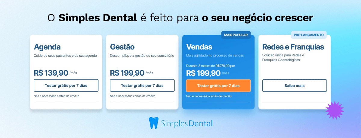 Ideias De Posts Para Dentistas Publicarem Nas Redes Sociais