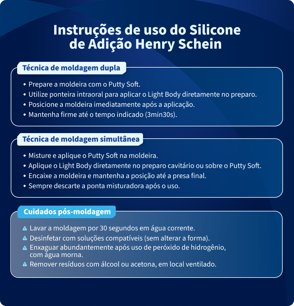 Instruções detalhadas para uso do silicone de adição Henry Schein, incluindo técnicas de moldagem dupla e simultânea, além de cuidados pós-moldagem.