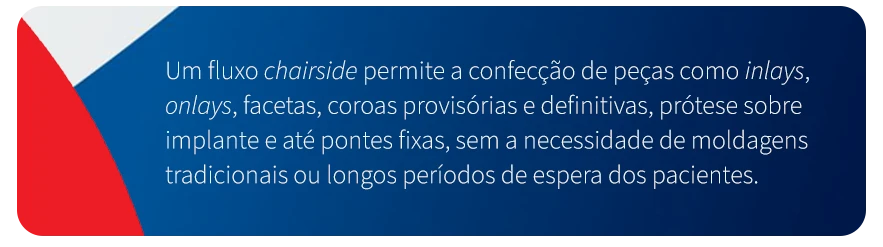 Imagem explicativa sobre o fluxo chairside para confecção de peças como inlays, onlays, facetas, coroas provisórias e definitivas, protese sobre implante e pontes fixas. Destaca a facilidade de produção sem moldagens tradicionais, oferecendo uma solução rápida e eficiente para tratamentos odontológicos.