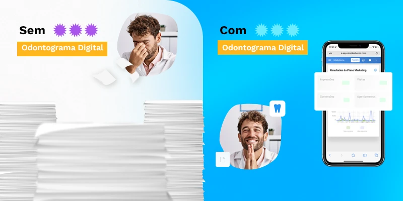 A imagem ilustra a comparação entre um consultório odontológico sem e com odontograma digital, mostrando a diferença na experiência do paciente e agilidade dos processos.