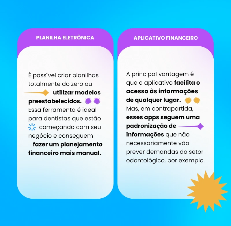 Imagem de uma planilha eletrônica e aplicativo financeiro, com explicações sobre suas funcionalidades e uso ideal para dentistas que iniciam negócios.