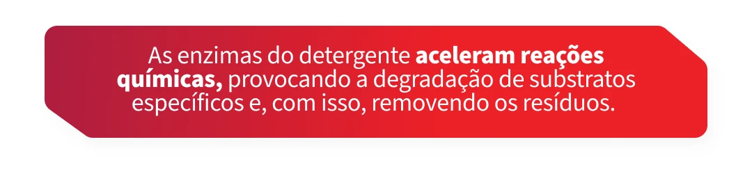 Imagem explicativa sobre o impacto das enzimas do detergente na aceleração de reações químicas, promovendo a degradação de resíduos de forma eficiente.