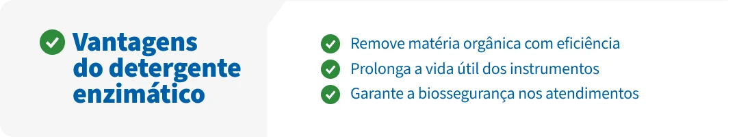 Imagem destacando as vantagens do detergente enzimático, com benefícios como remoção eficiente de matéria orgânica, prolongamento da vida útil de instrumentos e garantia de biossegurança no atendimento. Ideal para uso em ambientes profissionais de limpeza e higiene.