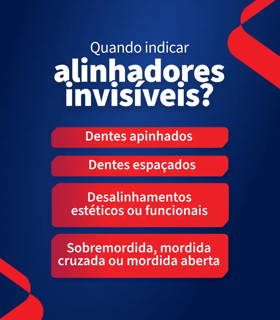 Dicas para identificar alinhadores invisíveis, incluindo dentes apinhados, dentes espaçados, desalinhamentos estéticos ou funcionais, e mordida cruzada ou aberta.