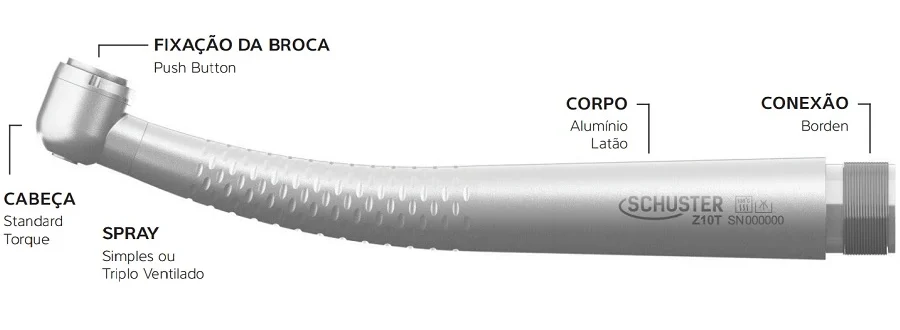 Imagem da caneta de alta rotação Schuster, componente do kit acadêmico de odontologia.