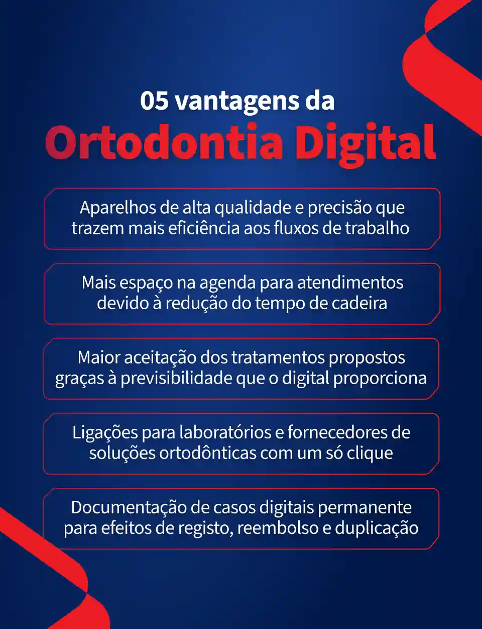 Vantagens da ortodontia digital mostrando benefícios como maior eficiência, mais agendamento, aceitação, conexões com fornecedores e documentação digital.
