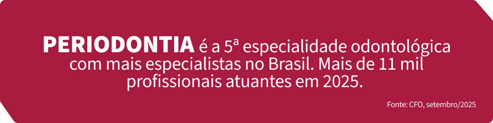 A imagem apresenta uma informação destacando que a periodontia é a 5ª especialidade odontológica no Brasil, com mais de 11 mil profissionais em 2025, reforçando a importância dessa área para a saúde bucal.