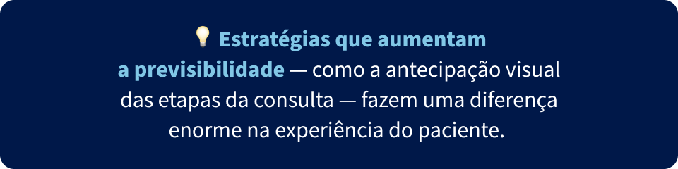 Imagem com texto sobre estratégias que aumentam a previsibilidade na consulta médica, destacando a importância da antecipação visual das etapas para melhorar a experiência do paciente.